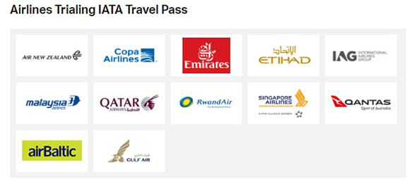 IATA Travel Pass Participating Airlines