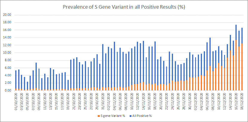 Figure10Temp.png