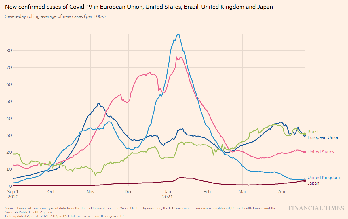 Number of new infections (as of April 2021, 4)