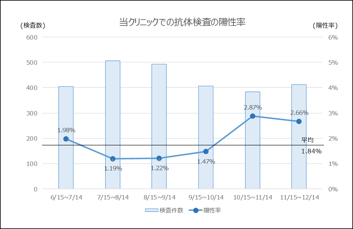 Figure1Temp.png