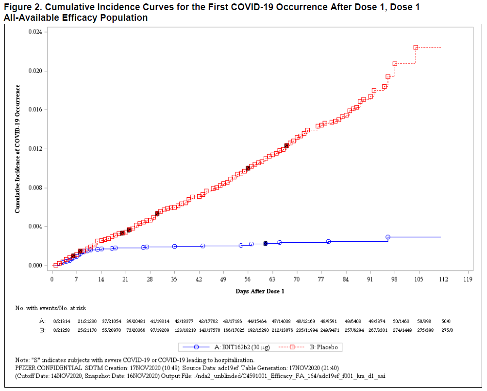 Figure 6.png