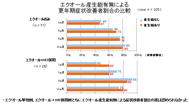 wariai.png